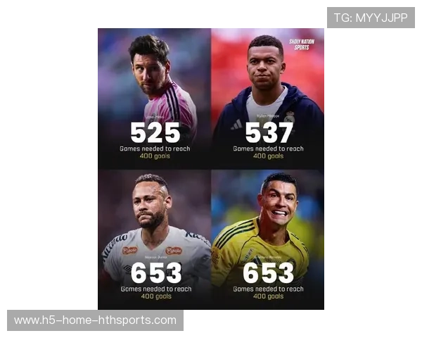 法国的锋线仍旧锋芒毕露，姆巴佩继续领跑射手榜